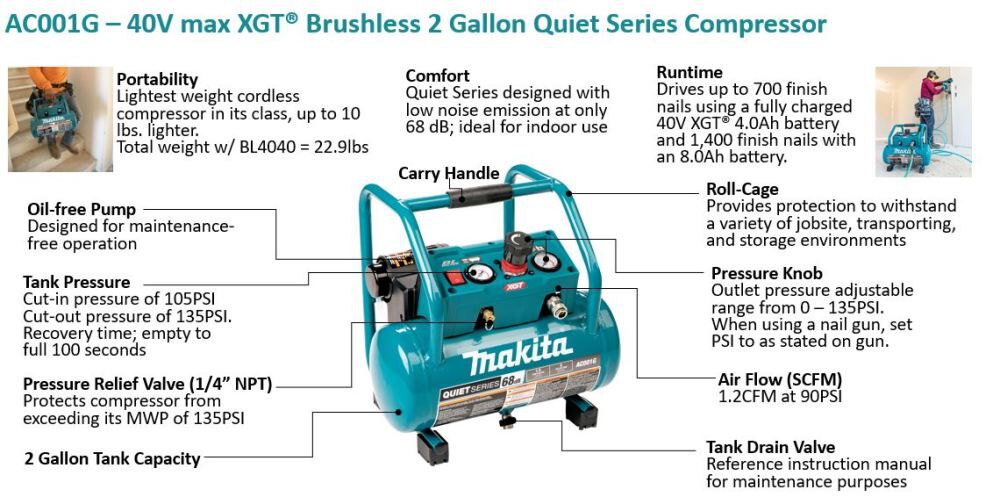 Makita AC001GZ XGT - Compresseur 40V Max Li-Ion - 9,3 bar - Machine seul 