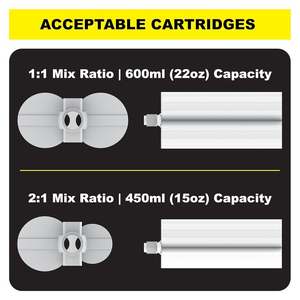 Albion Engineering 600 Series 18V Cordless Multi-Component Cartridge Gun, large image number 7