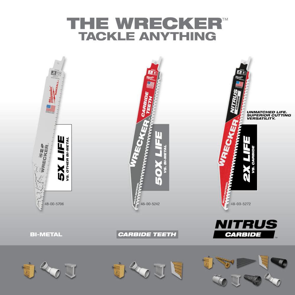 Milwaukee 9inch WRECKER with NITRUS CARBIDE 3Pk, large image number 6