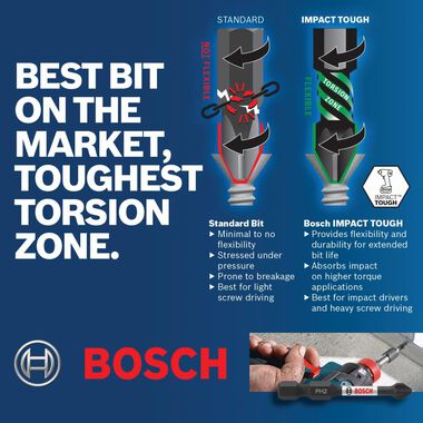 Bosch 2 pc. Impact Tough 1 In. Phillips #2R (reduced) Insert Bits, large image number 5