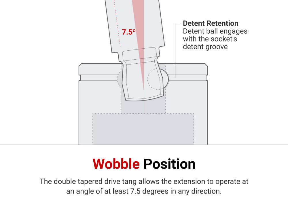 Tekton 1/2 Inch Drive Wobble Extension Set, 3-Piece (3, 6, 10 Inch), large image number 3