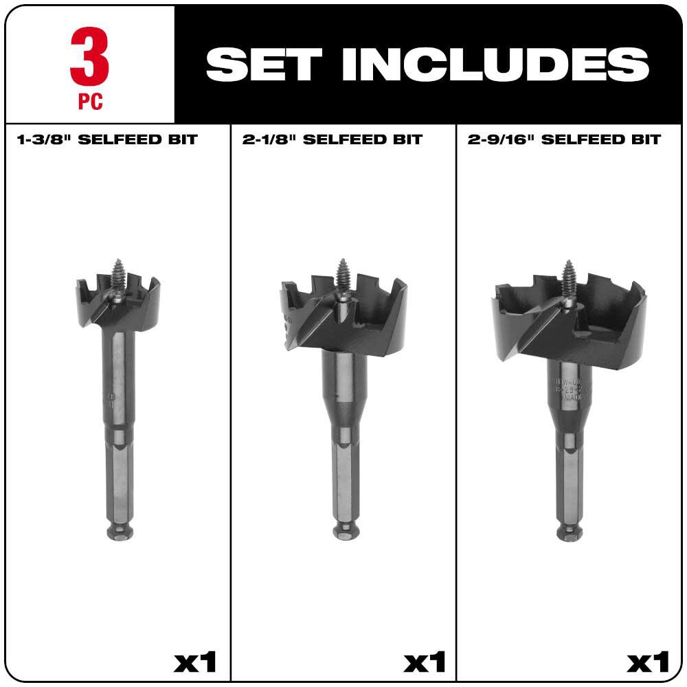 Milwaukee plumbers bit kit outlet