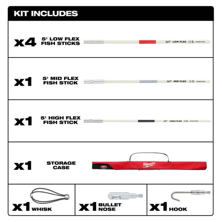 Milwaukee 60 Ft. Fish Stick Combo Kit, large image number 8