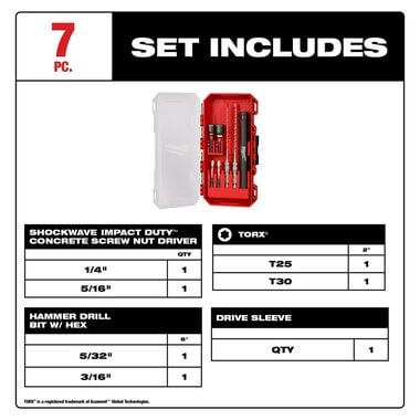 Milwaukee SHOCKWAVE Impact Duty Carbide Hammer Drill Bit Concrete Screw Install Kit 7pc, large image number 1