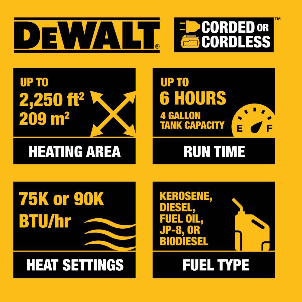 DeWALT 90,000 BTU Cordless Forced Air Kerosene Diesel Heater