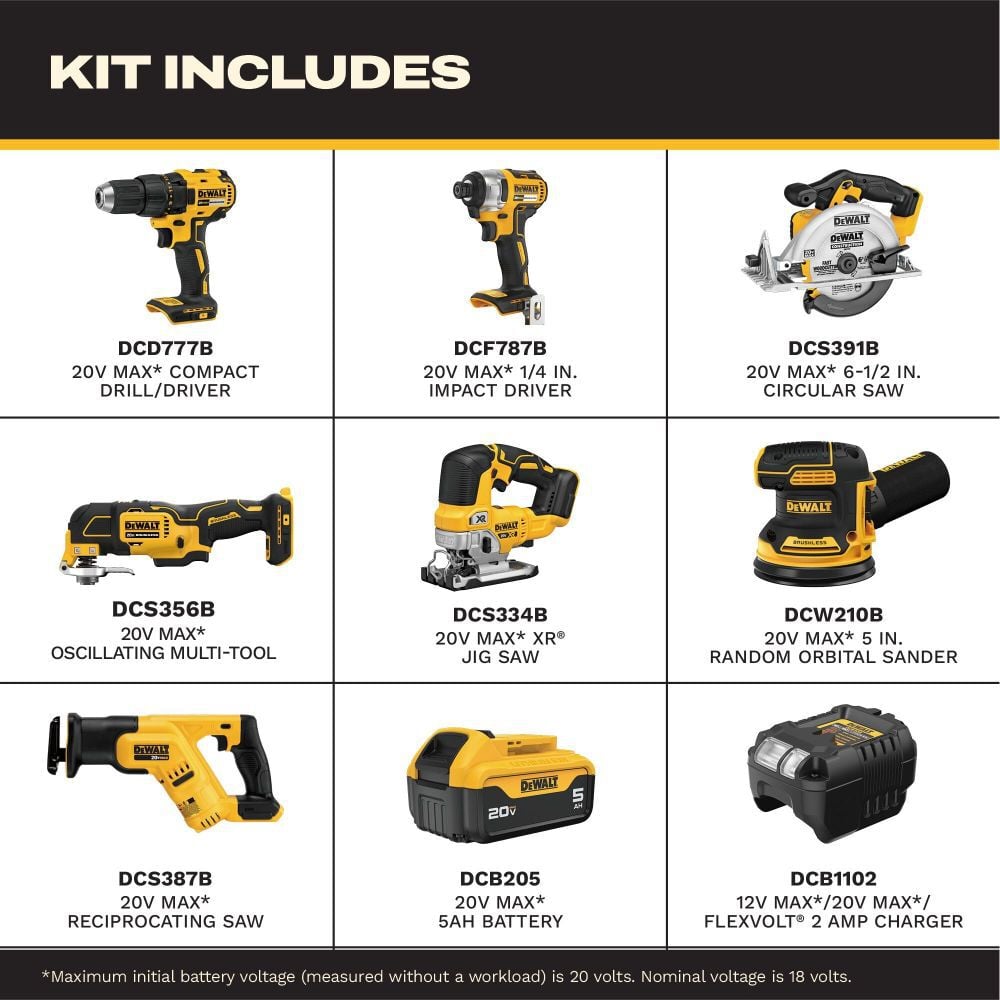DEWALT 20V MAX  7-Tool Combo Kit, large image number 2