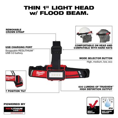 Milwaukee Headlamp USB Rechargeable Low-Profile, large image number 2