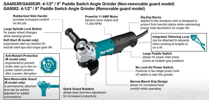 Makita 4-1/2in / 5in Paddle Switch Angle Grinder with AC/DC Switch, large image number 1
