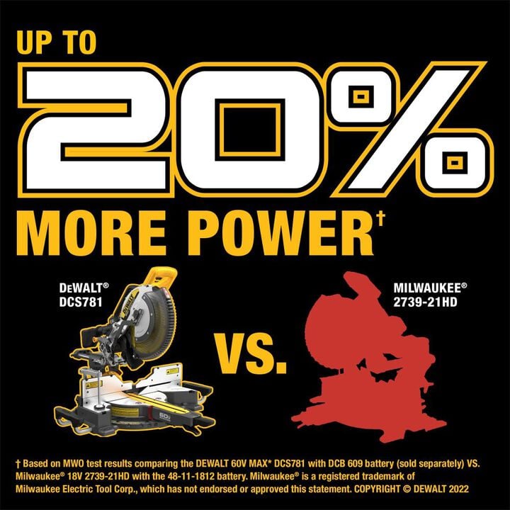 DEWALT 60V MAX Brushless Cordless 12 inch Double Bevel Sliding Miter Saw (Bare Tool) with Heavy Duty Miter Saw Stand Bundle, large image number 8