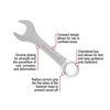 Sunex 10 pc. Metric Stubby Combo Wrench Set, small image number 2