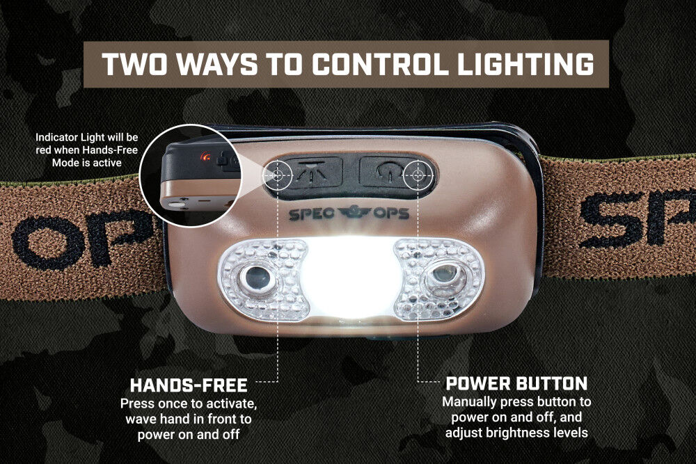 Spec Ops Rechargeable LED Headlamp, large image number 5