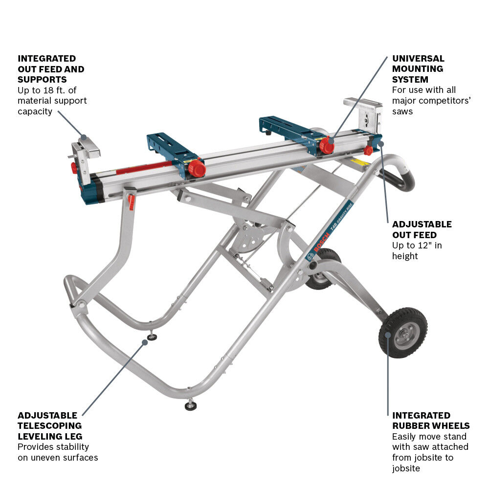 Bosch Gravity-Rise Miter Saw Stand with Wheels, large image number 2