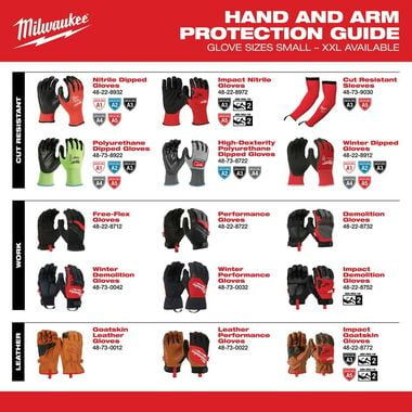 Milwaukee Performance Work Gloves, large image number 6