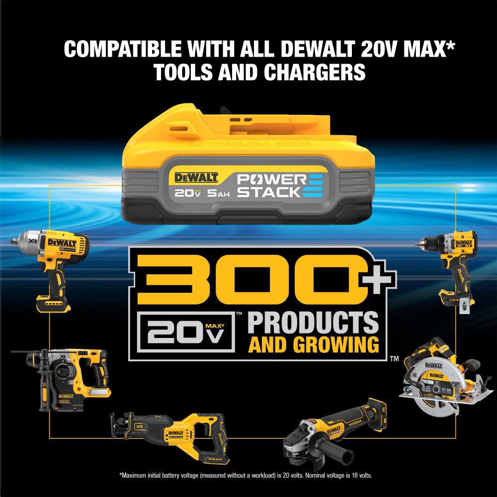 DEWALT 20V MAX POWERSTACK 5.0 Ah Battery Starter Kit DCBP520C Acme Tools