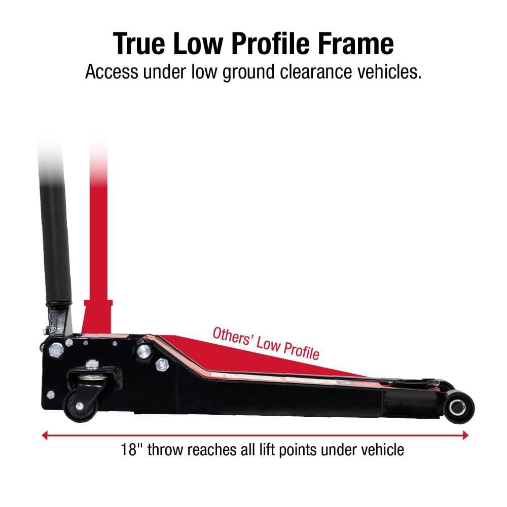 Sunex 2 Ton Low Rider Service Jack, large image number 7