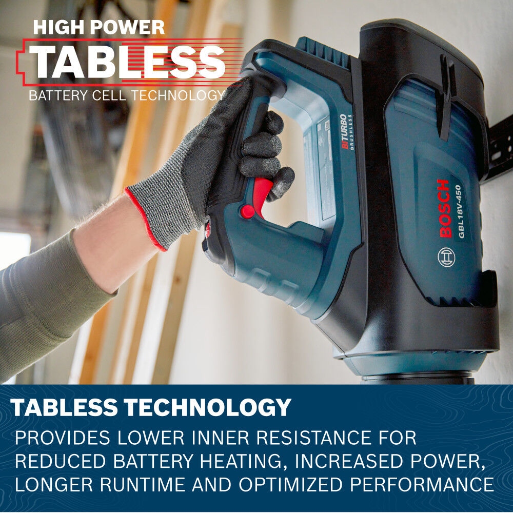 Bosch 18V Blower Kit, large image number 9
