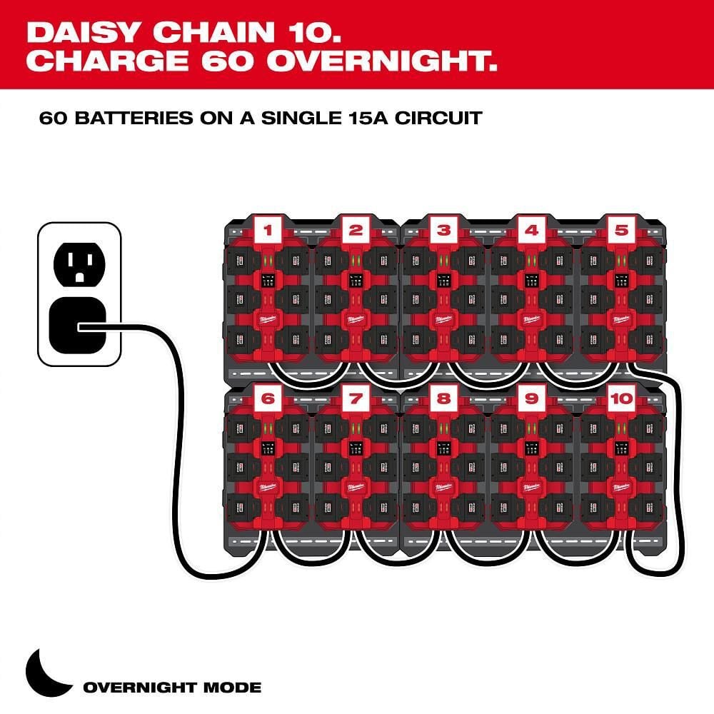 Milwaukee M18 Six Bay Daisy Chain Rapid Charger, large image number 3