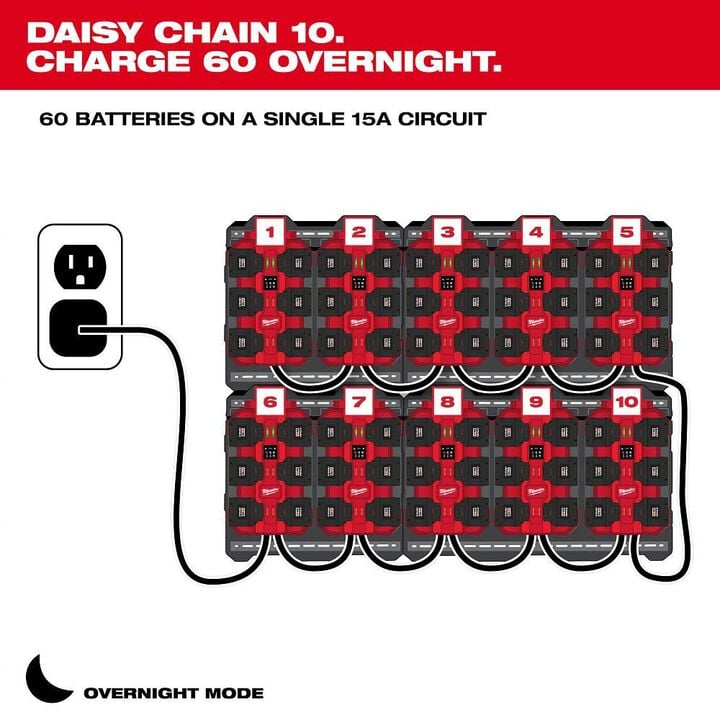 Milwaukee M18 Six Bay Daisy Chain Rapid Charger, large image number 2