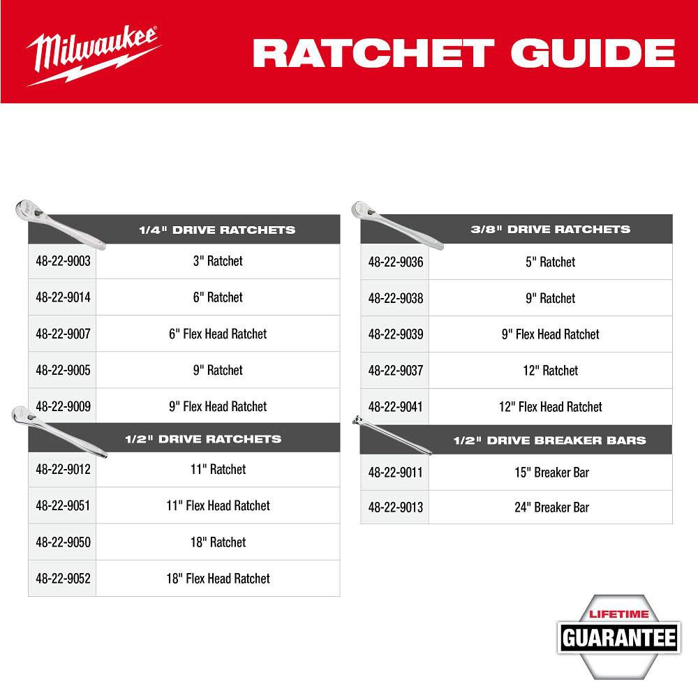 Milwaukee 3 8 In Drive 56 Pc Ratchet Socket Set Sae Metric 48 22 9008 - Image 9