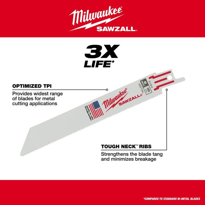 Milwaukee 9 in. 14 TPI Thin Kerf SAWZALL Blades (50 Pack), large image number 5