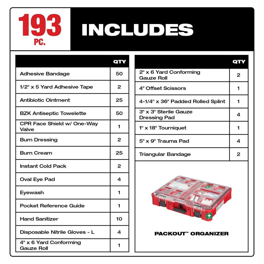 Milwaukee PACKOUT First Aid Kit 193pc Class B Type III, large image number 3