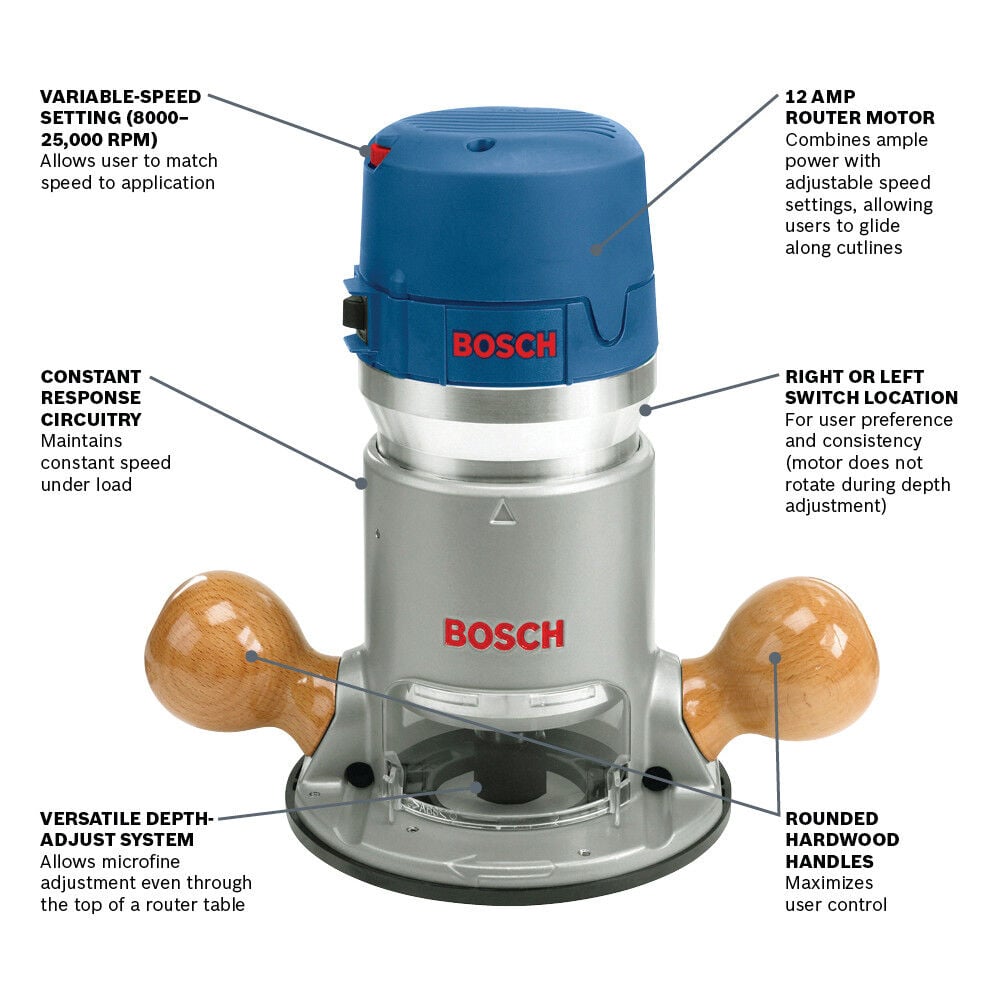 Bosch 2.25 HP Electronic Fixed-Base Router, large image number 2