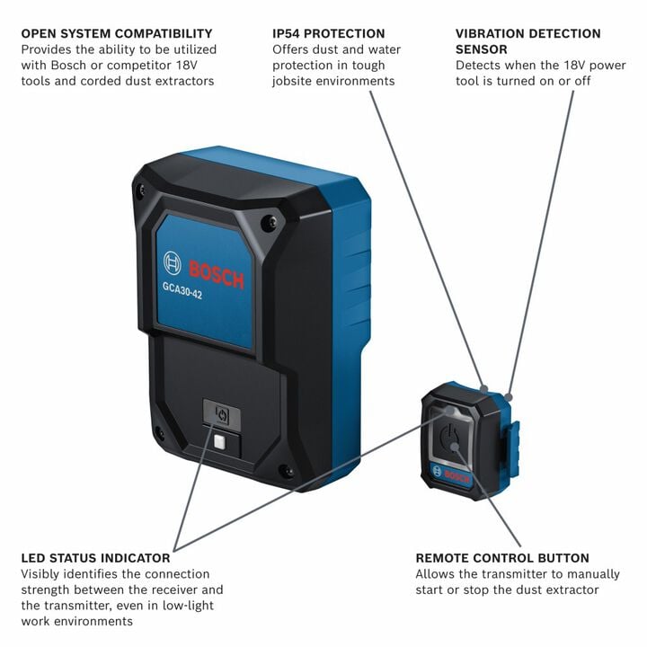 Bosch Dust Control Auto-Start System, large image number 1
