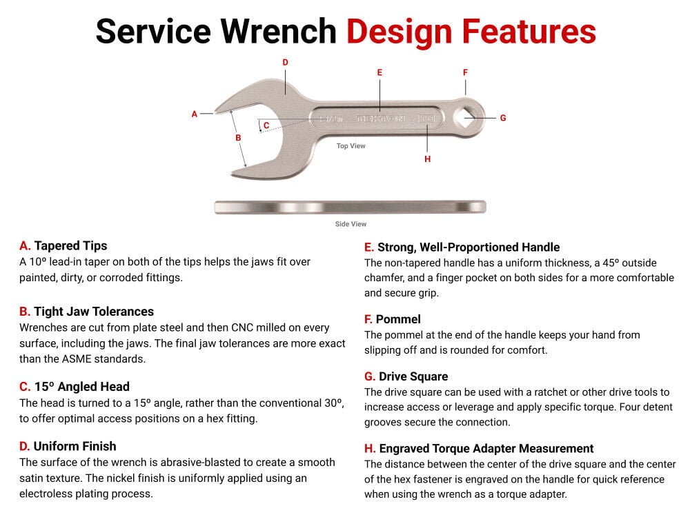 Tekton Service Wrench Set 5 Piece 3/4-1 Inch, large image number 5