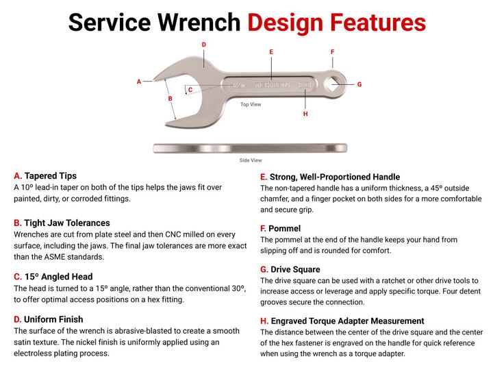 Tekton Service Wrench Set 5 Piece 3/4-1 Inch, large image number 4