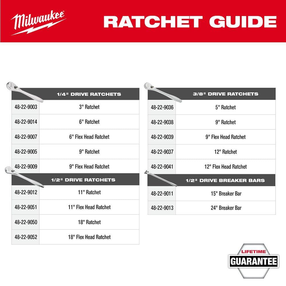 Milwaukee 22 Pc 1 2 In Socket Wrench Set Sae 48 22 9410 - Image 10