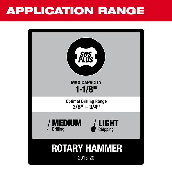 Milwaukee M18 FUEL 1 1/8inch SDS Plus Rotary Hammer with ONE KEY (Bare Tool), large image number 7