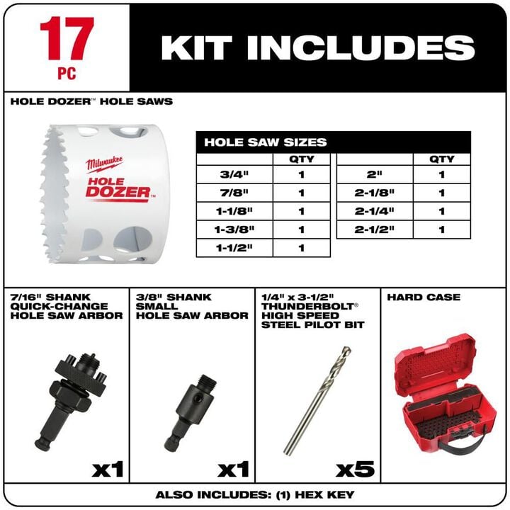 Milwaukee HOLE DOZER Bi-Metal Hole Saw Kit 17pc, large image number 1