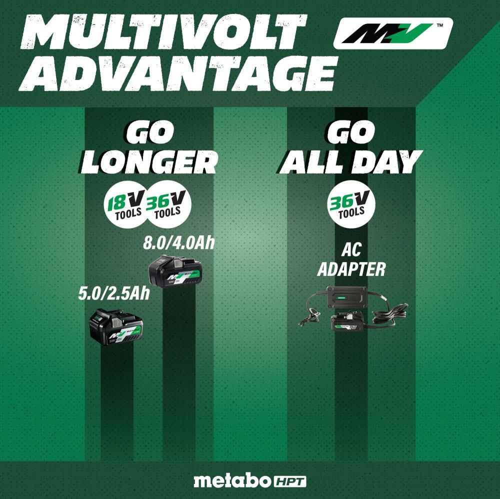 Metabo HPT 36V MultiVolt Cordless 1-9/16in SDS Max Rotary Hammer (Bare Tool), large image number 14