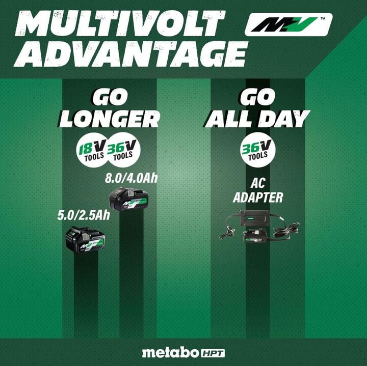 Metabo HPT 36V MultiVolt Cordless 1-9/16in SDS Max Rotary Hammer (Bare Tool), large image number 13