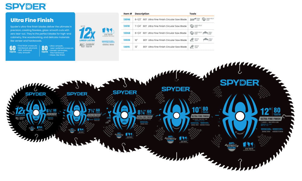 Spyder 10 Inch 80T Ultra Fine Finish Saw Blade for Wood, large image number 3