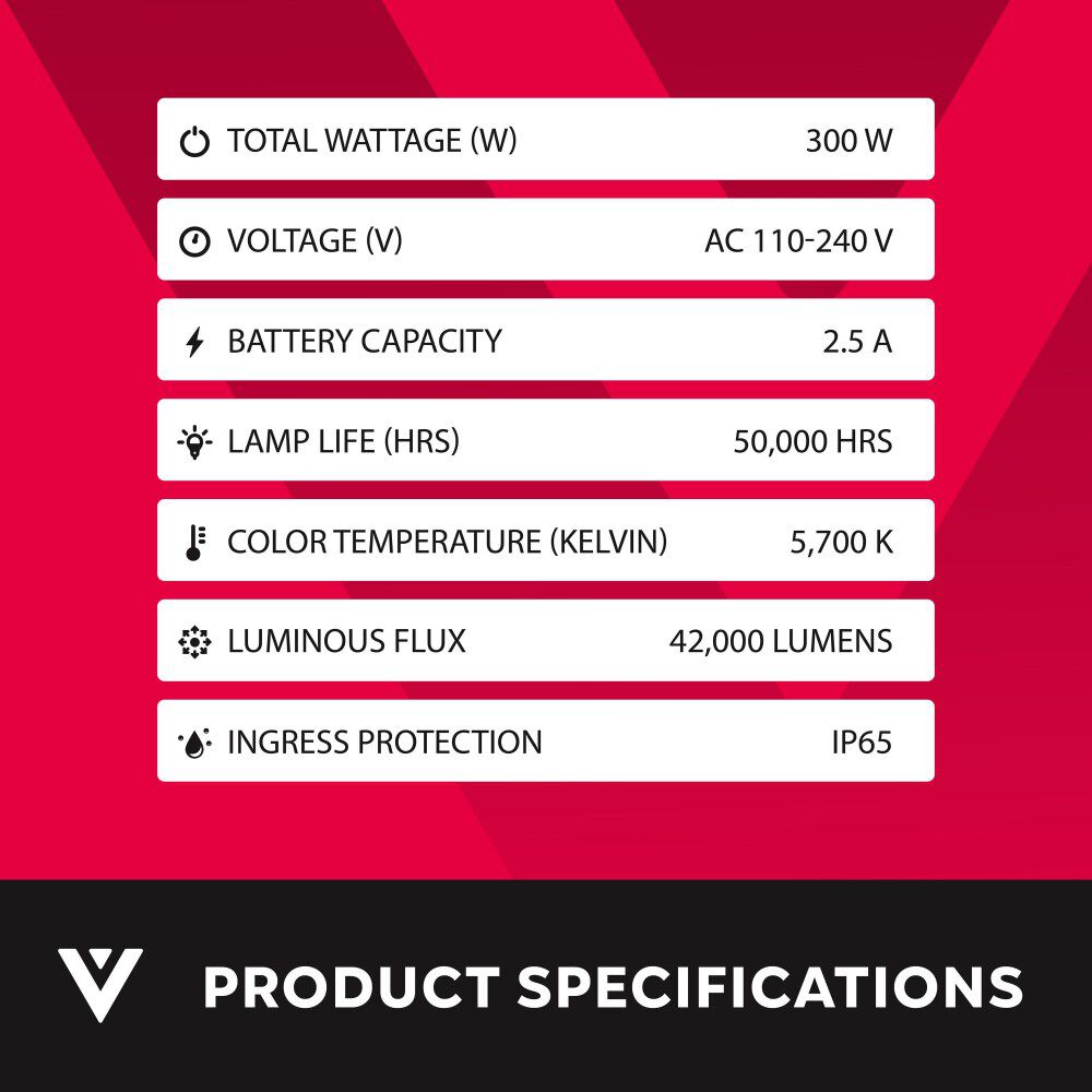 Volterrex 110/240V 300W 42000 Lumens LED Corded Diffused Work Light Fixture, large image number 8