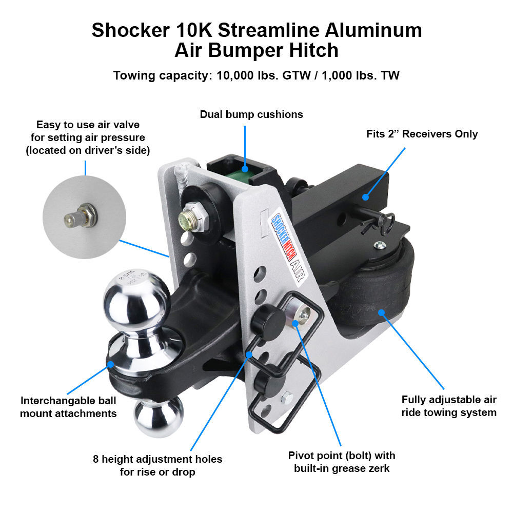 Shocker Hitch Streamline 10K Aluminum 2 Inch Air Receiver Hitch & Drop Sway Bar Tab Ball Mount 2 Inch Hitch Balls, large image number 2