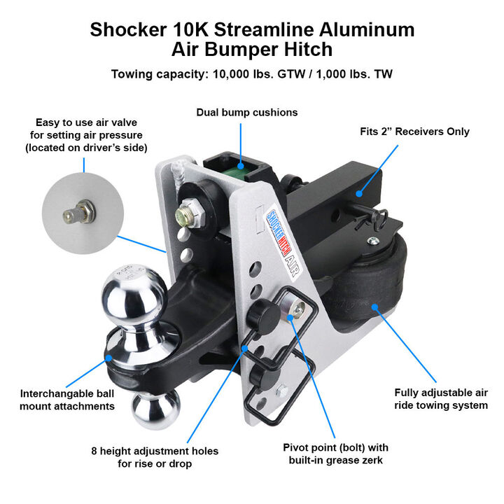 Shocker Hitch Streamline 10K Aluminum 2 Inch Air Receiver Hitch & Drop Sway Bar Tab Ball Mount 2 Inch Hitch Balls, large image number 1