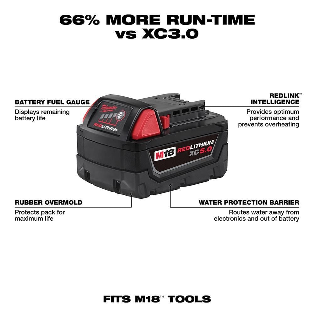 Milwaukee M18 REDLITHIUM XC 5.0Ah Battery and Charger Starter Kit, large image number 3