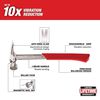 Milwaukee 22 oz Milled Face Framing Hammer, small image number 2