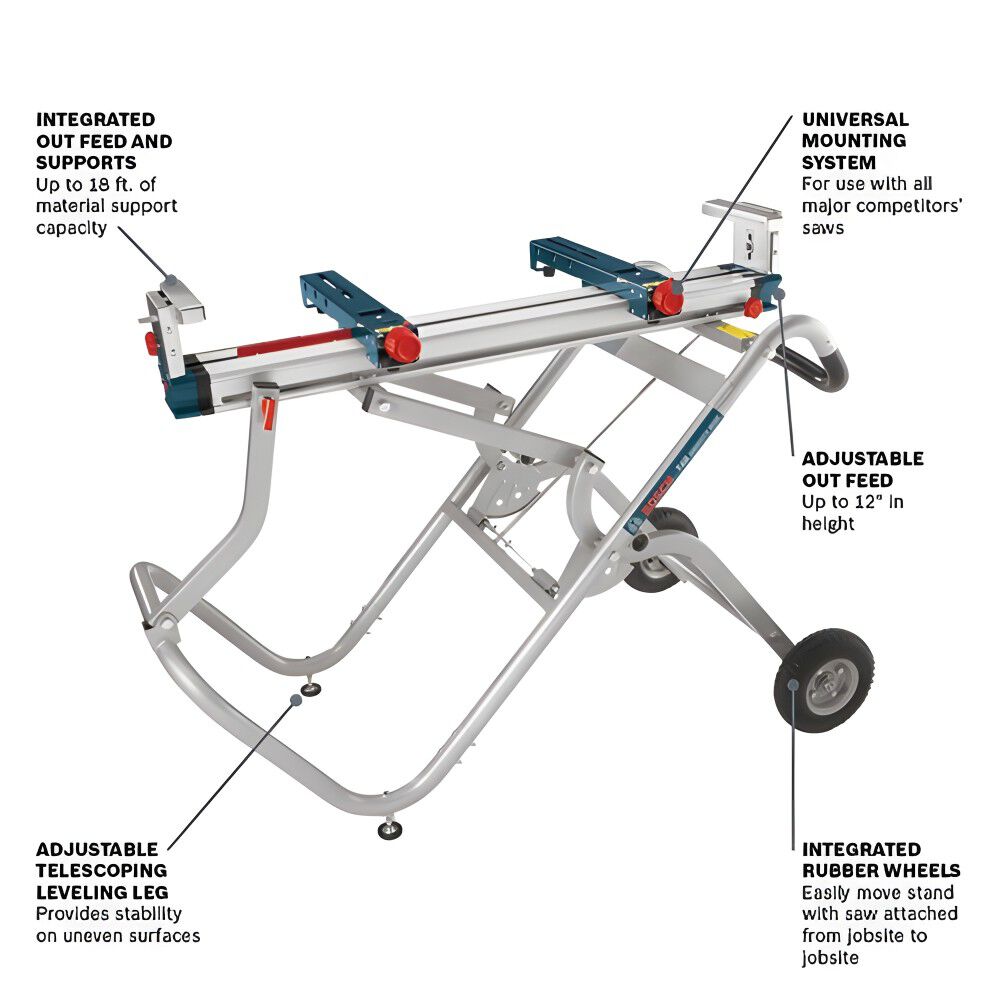 Bosch 10 Inch Glide Miter Saw and Gravity-Rise Saw Stand Bundle, large image number 15