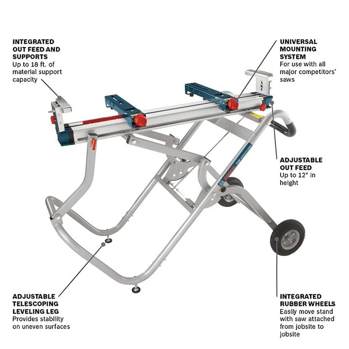 Bosch 10 Inch Glide Miter Saw and Gravity-Rise Saw Stand Bundle, large image number 14