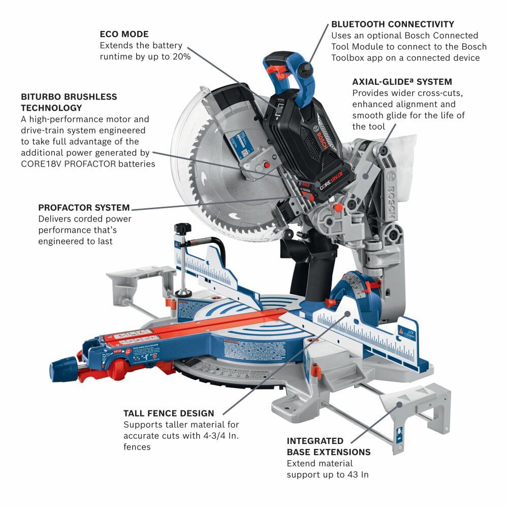 Bosch PROFACTOR 18V Surgeon 12in Dual Bevel Glide Miter Saw Kit, large image number 2