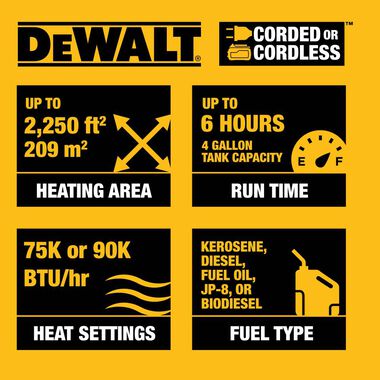 DEWALT 90,000 BTU DeWalt Cordless Forced Air Kerosene/Diesel Heater, large image number 1