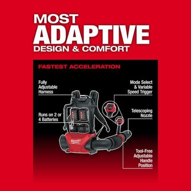 Milwaukee M18 FUEL Dual Battery Backpack Blower (Bare Tool), large image number 7