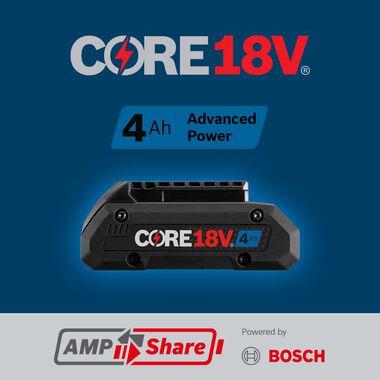 Bosch 18V CORE18V Starter Kit with (2) CORE18V 4.0 Ah Compact Batteries, large image number 2