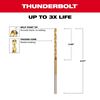 Milwaukee 5/64 in. Thunderbolt Titanium Coated Drill Bit, small
