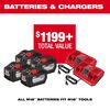 Milwaukee M18 FUEL Dual Battery Backpack Blower Kit, small image number 2