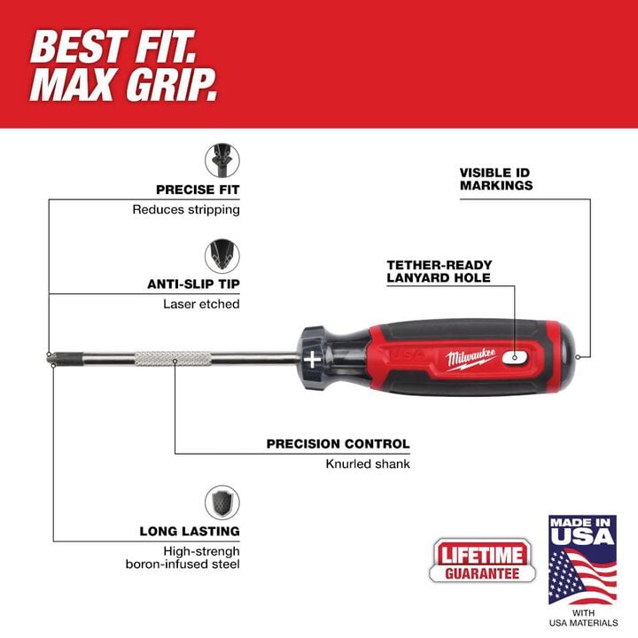Milwaukee Cushion Grip Screwdriver Set (USA), 2 Piece, large image number 2