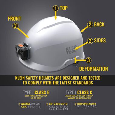 Klein Tools Safety Helmet Non-Vented-Class E with Rechargeable Headlamp White, large image number 2
